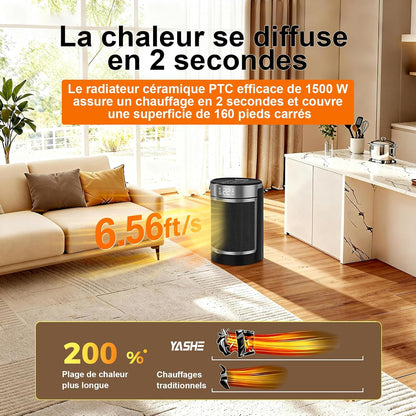 Chauffage d'appoint électrique, Céramique PTC 1500W Radiateur Soufflant, Télécommande