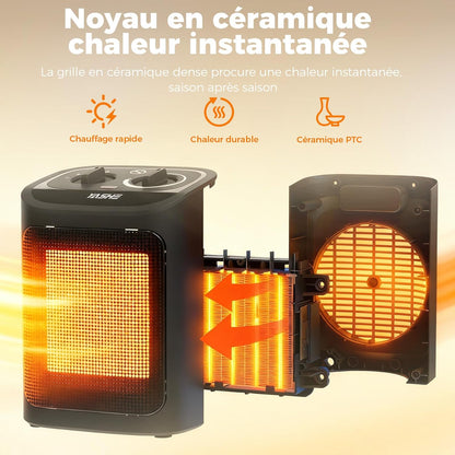 Radiateur Electrique PTC 1500W, Mode Éco, 3 Niveaux