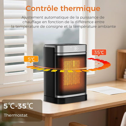 Chauffage d'appoint électrique, céramique PTC 1500W